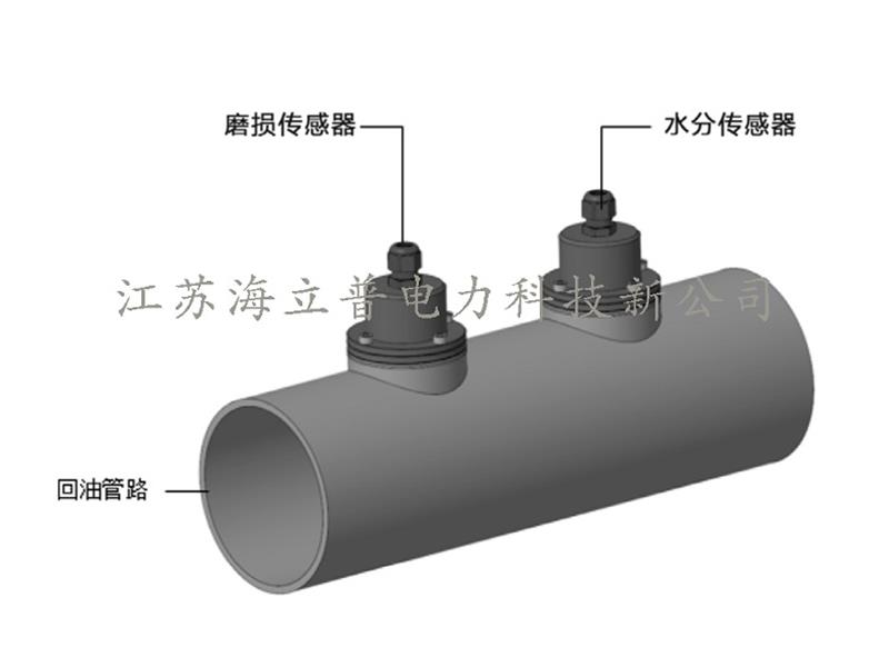 發(fā)電機(jī)組油液狀態(tài)監(jiān)測(cè)